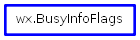 Inheritance diagram of BusyInfoFlags