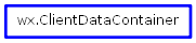 Inheritance diagram of ClientDataContainer