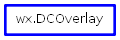 Inheritance diagram of DCOverlay