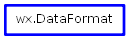 Inheritance diagram of DataFormat