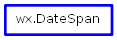 Inheritance diagram of DateSpan