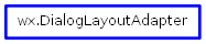 Inheritance diagram of DialogLayoutAdapter