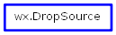 Inheritance diagram of DropSource