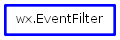 Inheritance diagram of EventFilter