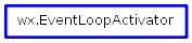 Inheritance diagram of EventLoopActivator