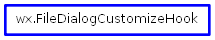 Inheritance diagram of FileDialogCustomizeHook