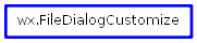 Inheritance diagram of FileDialogCustomize