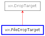 Inheritance diagram of FileDropTarget