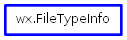 Inheritance diagram of FileTypeInfo