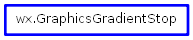 Inheritance diagram of GraphicsGradientStop