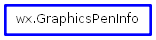 Inheritance diagram of GraphicsPenInfo