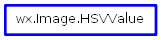 Inheritance diagram of HSVValue
