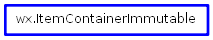 Inheritance diagram of ItemContainerImmutable