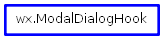 Inheritance diagram of ModalDialogHook