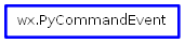 Inheritance diagram of PyCommandEvent