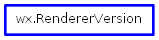 Inheritance diagram of RendererVersion