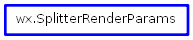 Inheritance diagram of SplitterRenderParams
