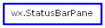 Inheritance diagram of StatusBarPane