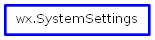 Inheritance diagram of SystemSettings