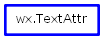 Inheritance diagram of TextAttr