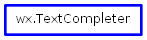 Inheritance diagram of TextCompleter