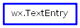 Inheritance diagram of TextEntry