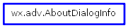 Inheritance diagram of AboutDialogInfo