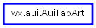 Inheritance diagram of AuiTabArt