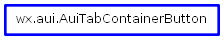 Inheritance diagram of AuiTabContainerButton
