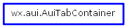 Inheritance diagram of AuiTabContainer