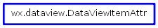 Inheritance diagram of DataViewItemAttr