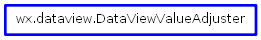Inheritance diagram of DataViewValueAdjuster
