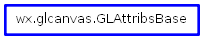 Inheritance diagram of GLAttribsBase