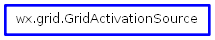 Inheritance diagram of GridActivationSource