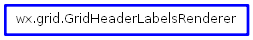Inheritance diagram of GridHeaderLabelsRenderer