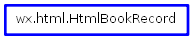 Inheritance diagram of HtmlBookRecord