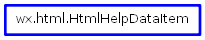 Inheritance diagram of HtmlHelpDataItem