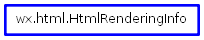 Inheritance diagram of HtmlRenderingInfo