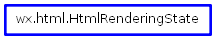 Inheritance diagram of HtmlRenderingState