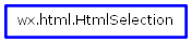 Inheritance diagram of HtmlSelection