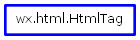 Inheritance diagram of HtmlTag