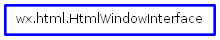 Inheritance diagram of HtmlWindowInterface