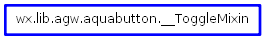 Inheritance diagram of __ToggleMixin