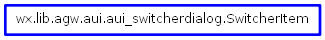 Inheritance diagram of SwitcherItem