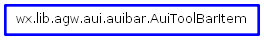 Inheritance diagram of AuiToolBarItem