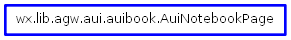 Inheritance diagram of AuiNotebookPage