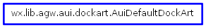 Inheritance diagram of AuiDefaultDockArt