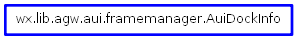 Inheritance diagram of AuiDockInfo