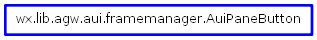 Inheritance diagram of AuiPaneButton