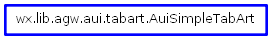 Inheritance diagram of AuiSimpleTabArt